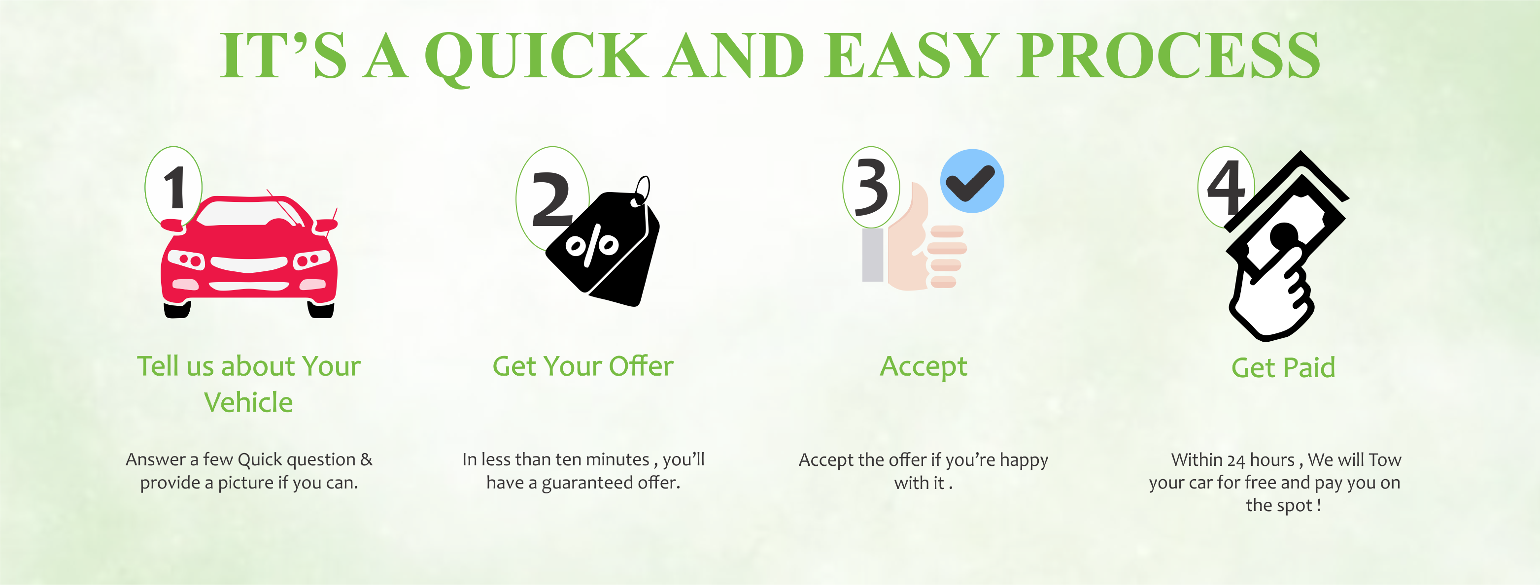 Effortless Car Scrapping with CarScrapKaro: A Step-by-Step Guide to Discard Your Vehicle Responsibly